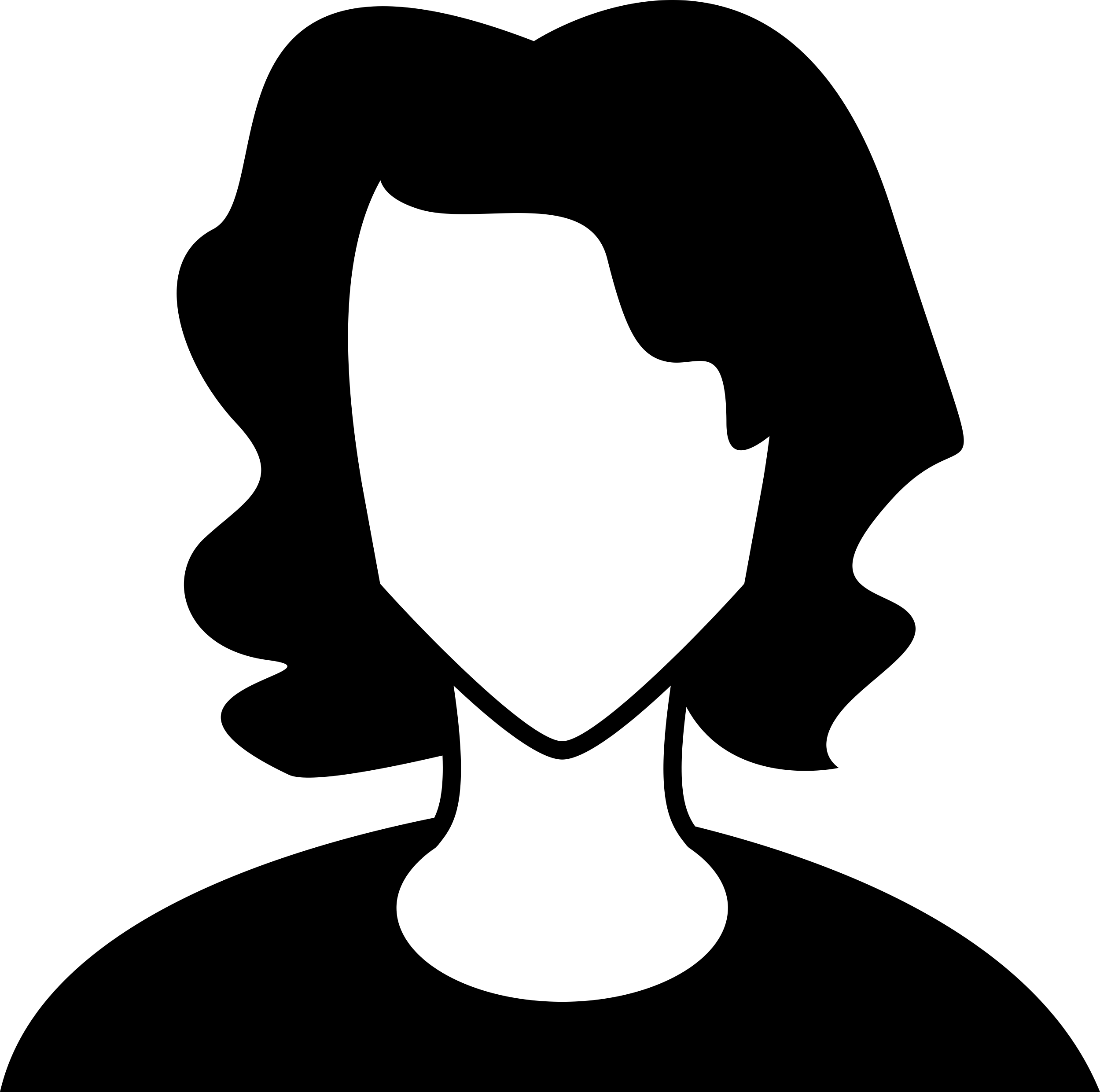 Person Close Up To Face With Short Dark Hair Sticker Outline Svg File Free Vectors